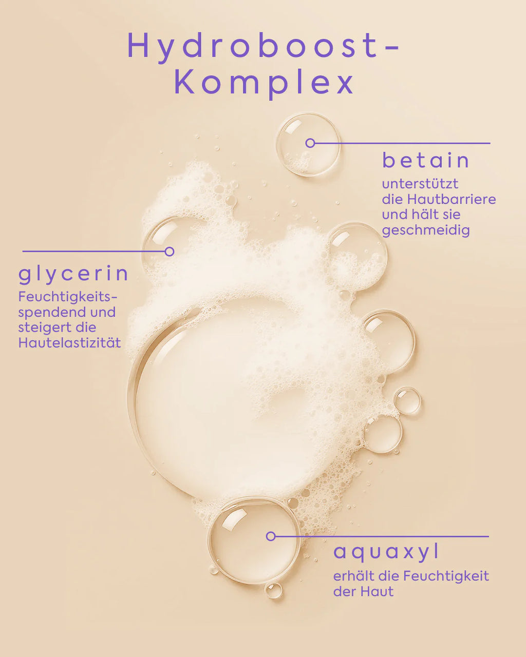 Shower Gel by Shirin David