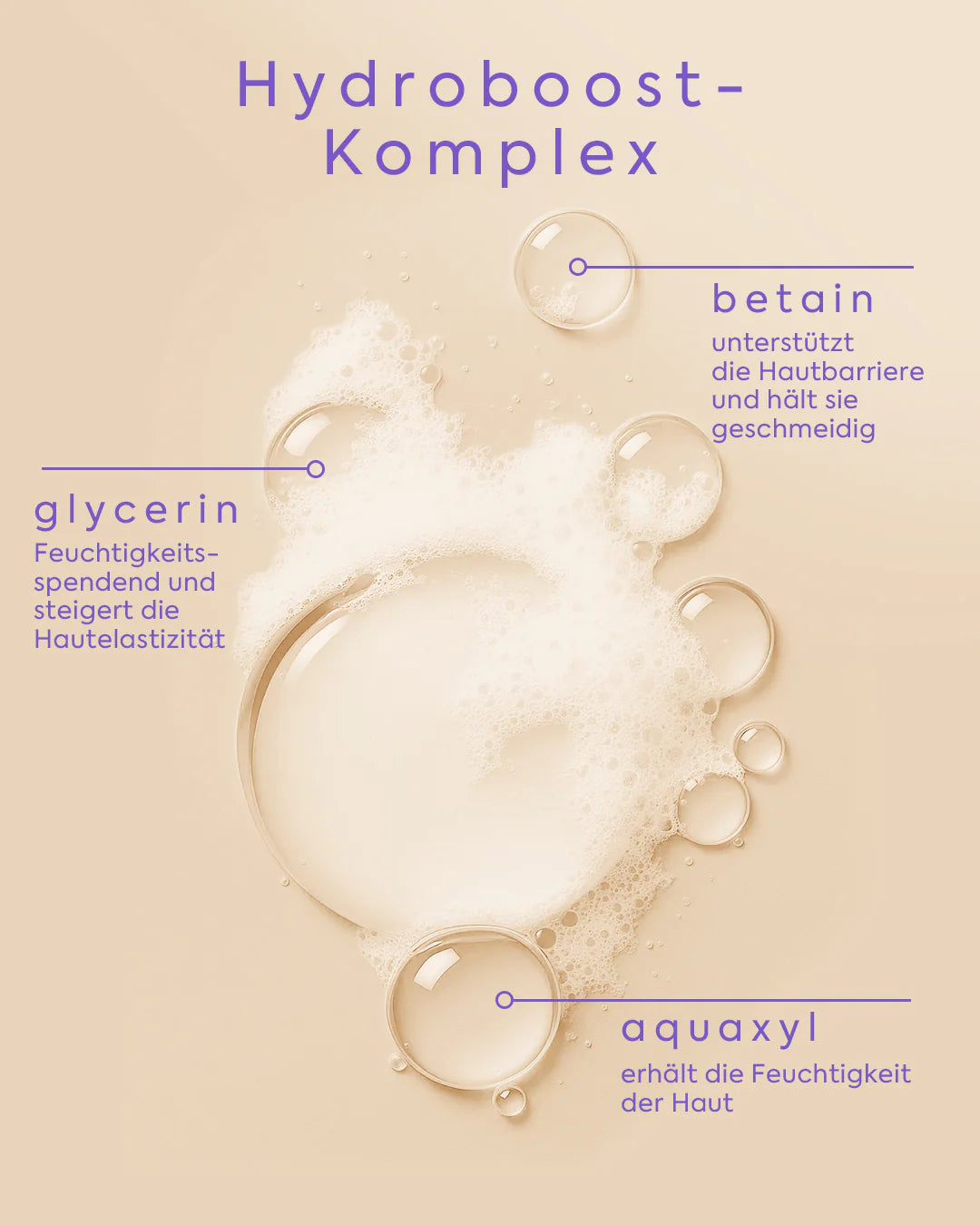 Shower Gel by Shirin David