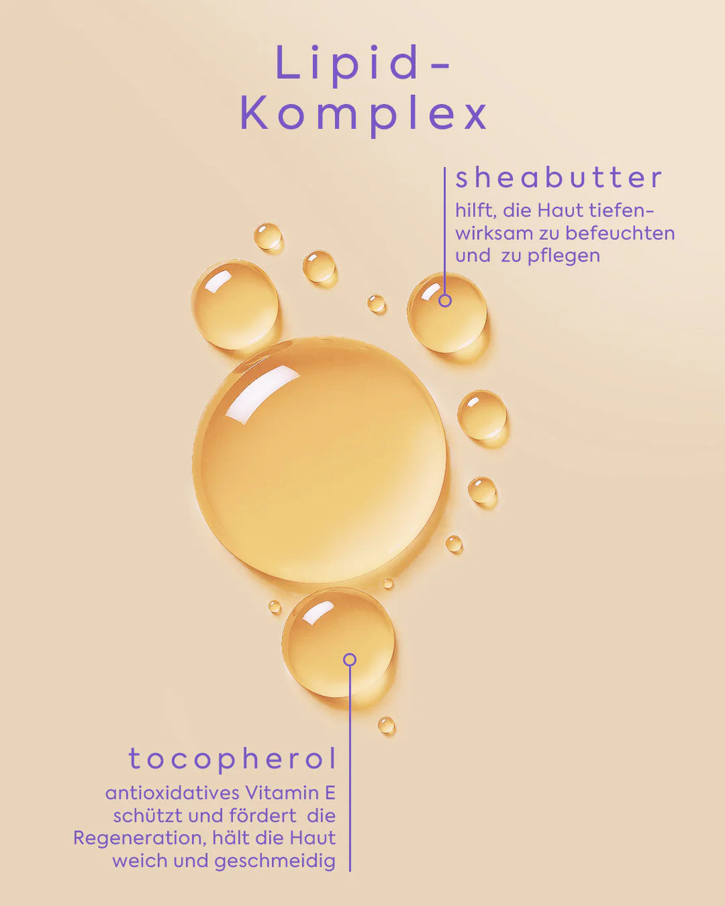 Body Oil by Shirin David