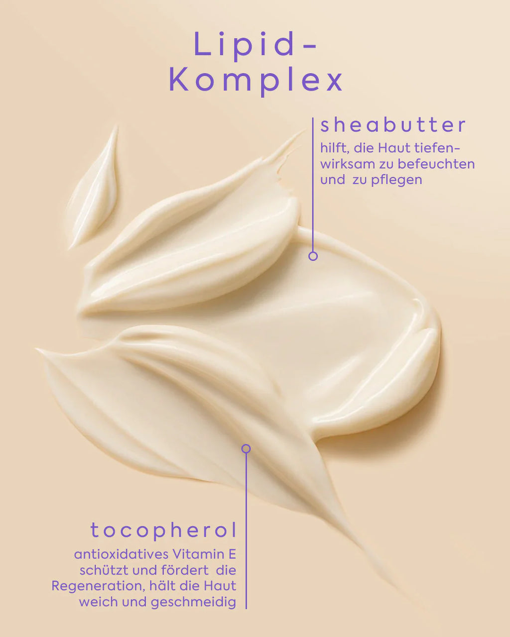 Body Butter by Shirin David